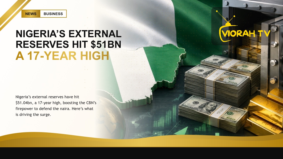 Nigerian naira notes representing the country’s rising external reserves