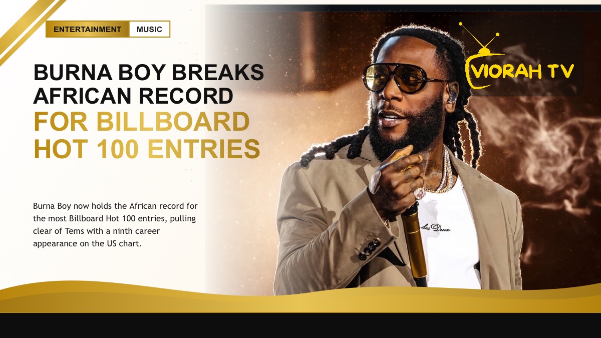 Burna Boy performing on stage, the African artist with the most Billboard Hot 100 entries