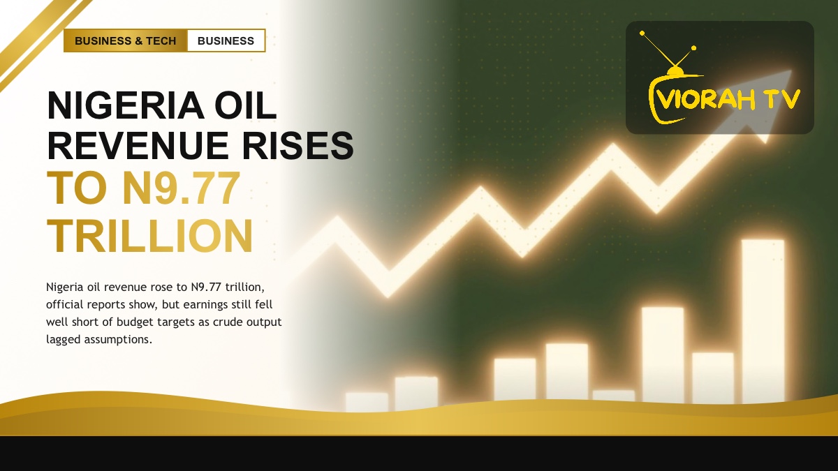 Oil pumping facility representing rising Nigeria oil revenue figures