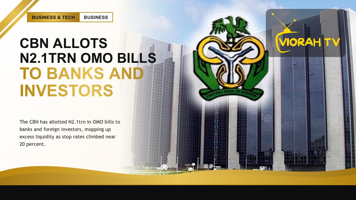 Naira notes and charts representing CBN OMO bills auction
