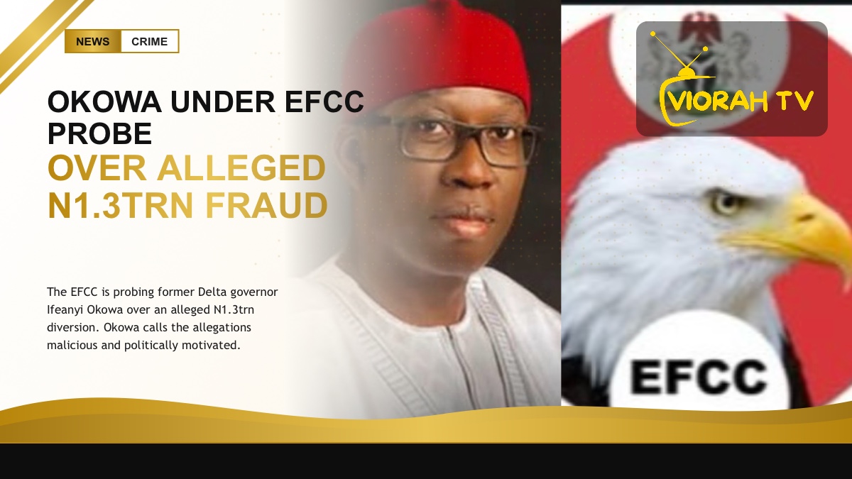 EFCC office signage linked to the Okowa N1.3trn fraud probe