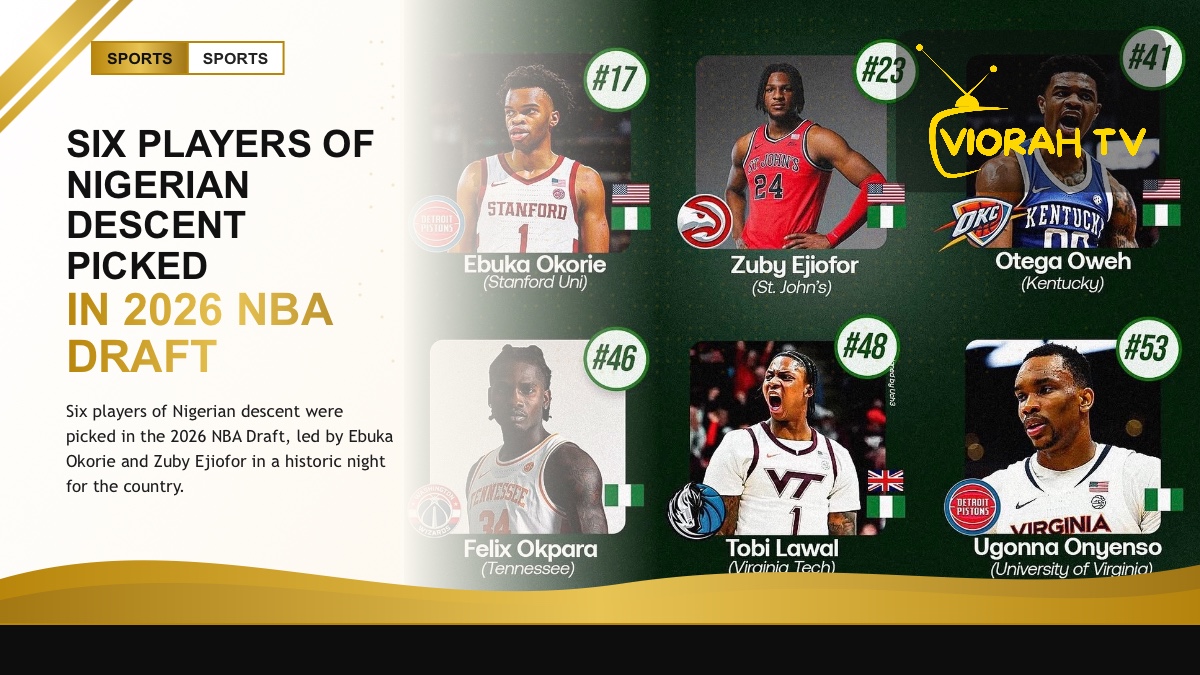 Basketball and hoop illustrating players of Nigerian descent in the 2026 NBA Draft