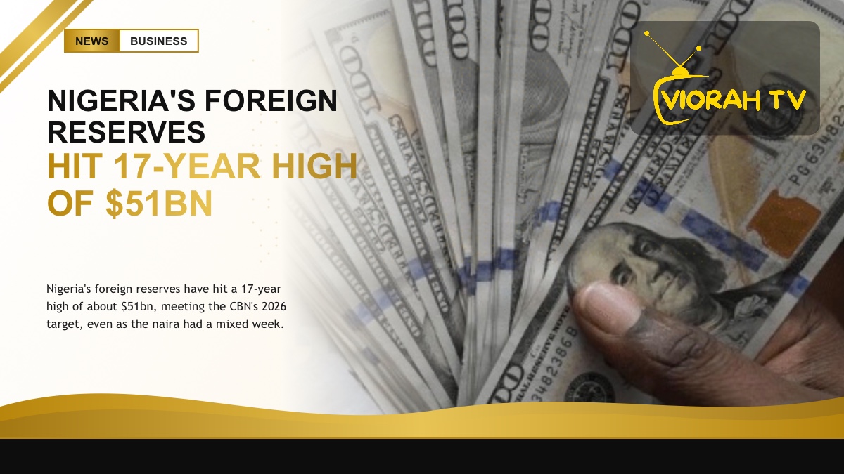 Stacks of dollars and naira illustrating Nigeria's foreign reserves high